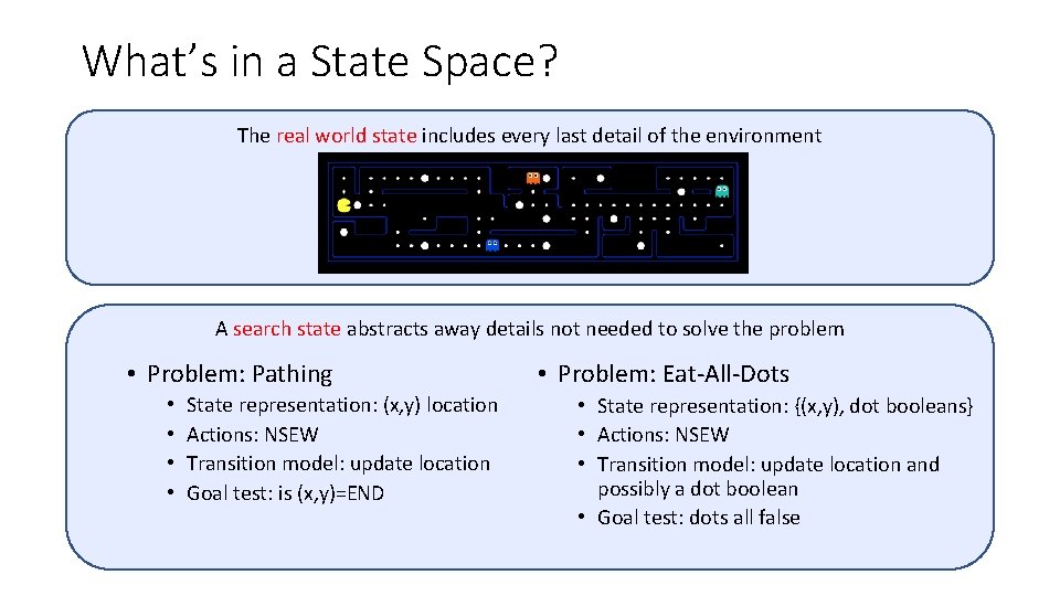 What’s in a State Space? The real world state includes every last detail of