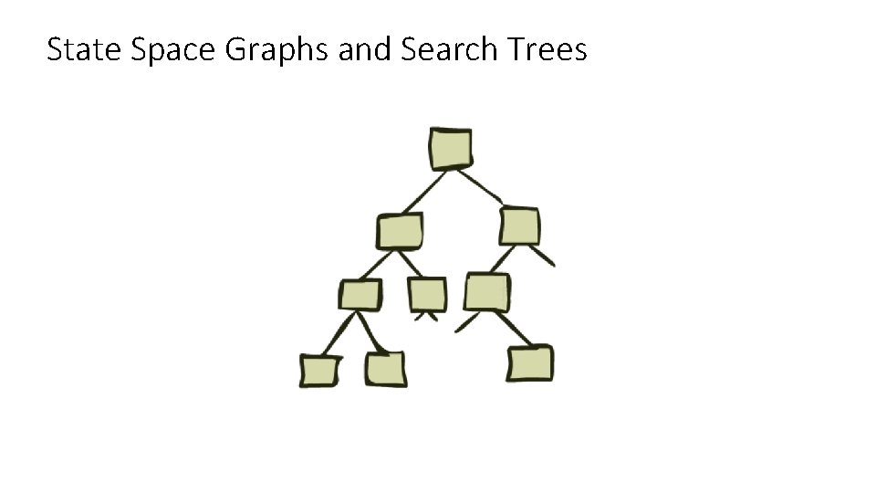 State Space Graphs and Search Trees 