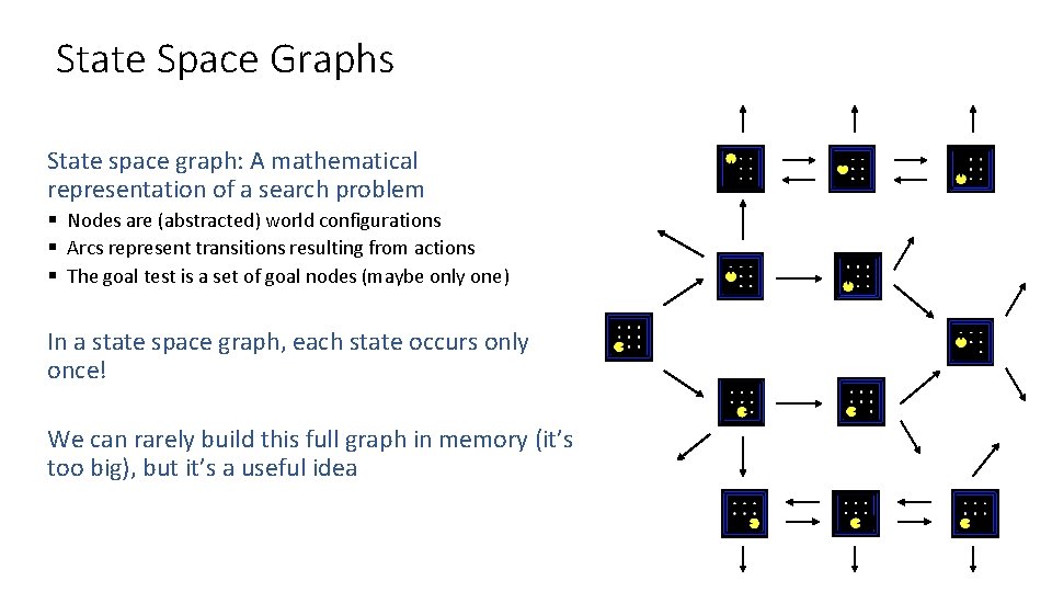 State Space Graphs State space graph: A mathematical representation of a search problem §