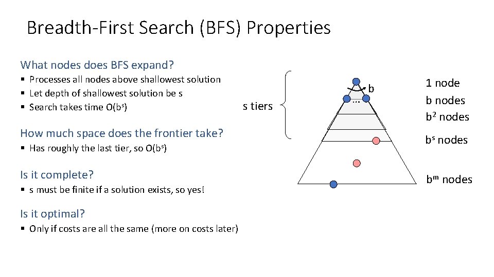 Breadth-First Search (BFS) Properties What nodes does BFS expand? § Processes all nodes above