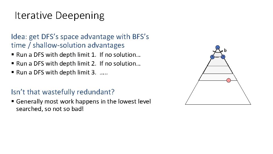 Iterative Deepening Idea: get DFS’s space advantage with BFS’s time / shallow-solution advantages §