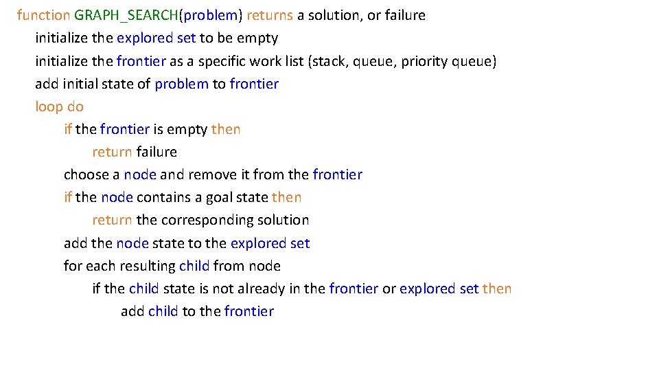 function GRAPH_SEARCH(problem) returns a solution, or failure initialize the explored set to be empty