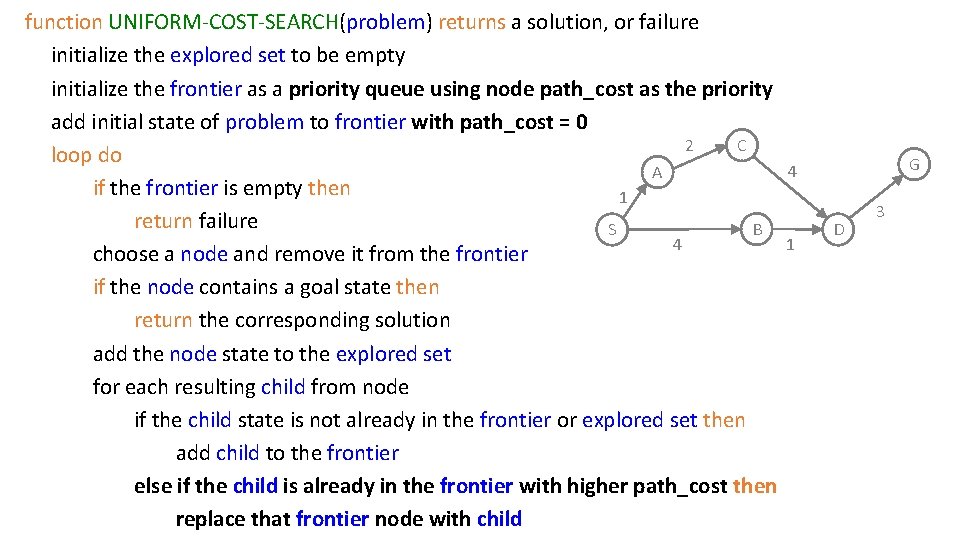 function UNIFORM-COST-SEARCH(problem) returns a solution, or failure initialize the explored set to be empty