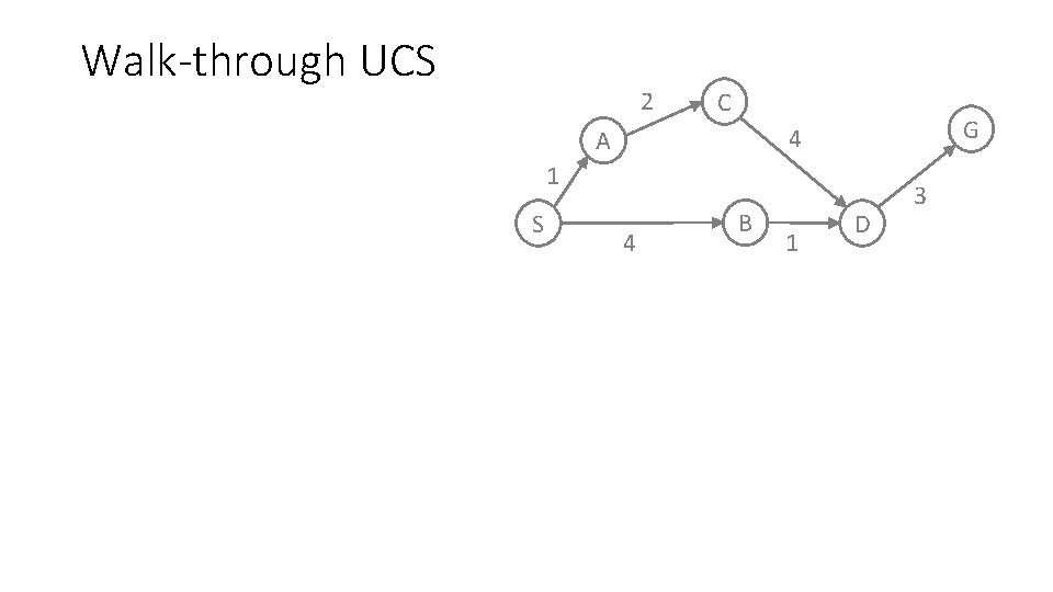 Walk-through UCS 2 C G 4 A 1 S 4 B 1 D 3