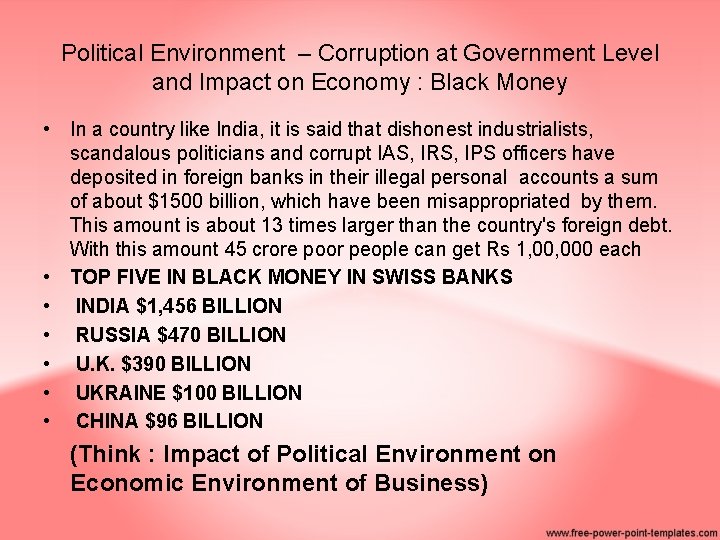 Political Environment – Corruption at Government Level and Impact on Economy : Black Money