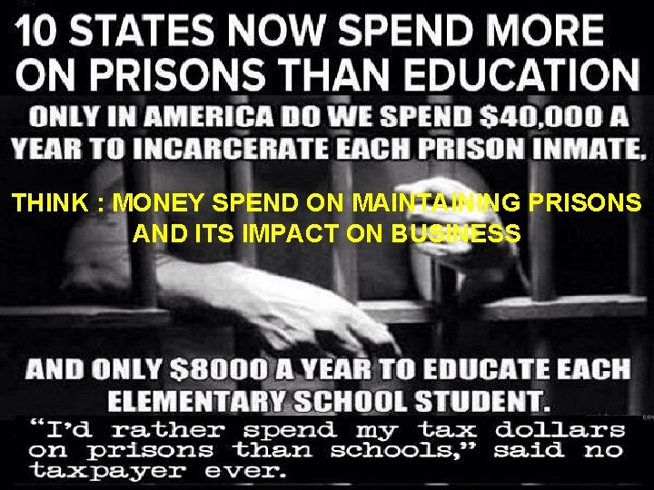 THINK : MONEY SPEND ON MAINTAINING PRISONS AND ITS IMPACT ON BUSINESS 