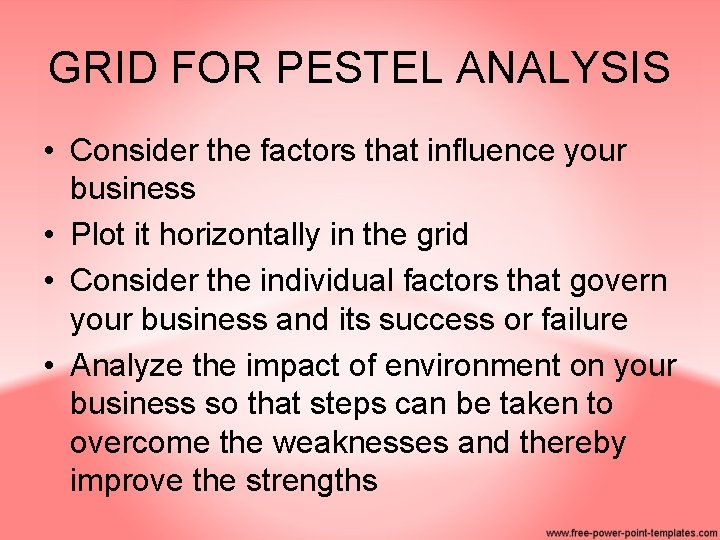 GRID FOR PESTEL ANALYSIS • Consider the factors that influence your business • Plot