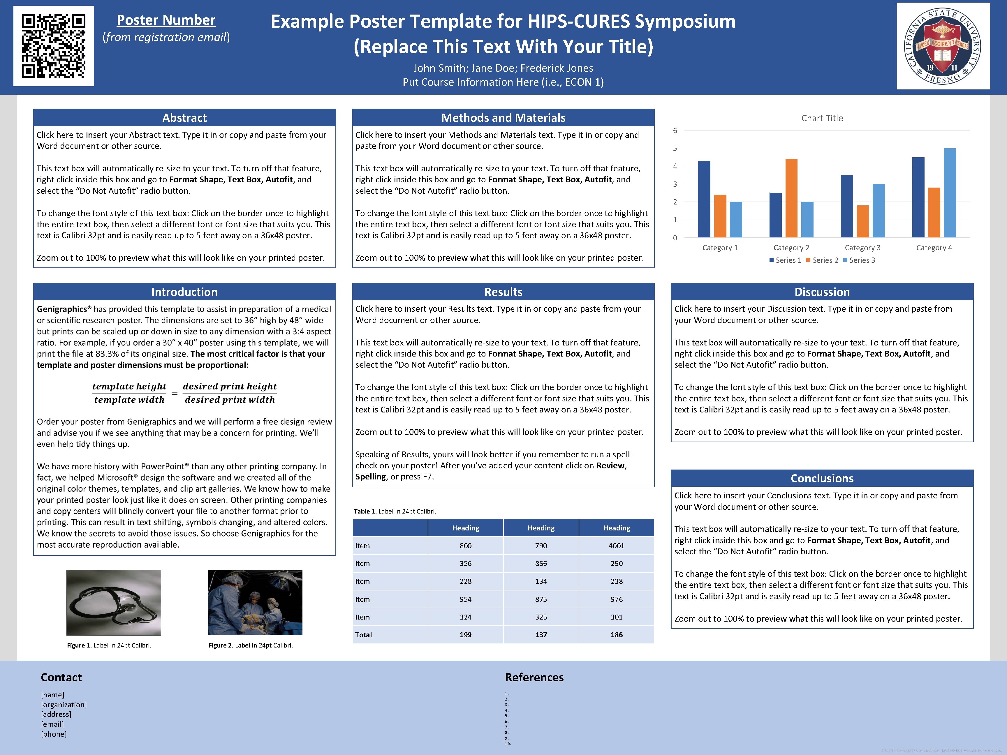 Poster Number (from registration email) Example Poster Template for HIPS-CURES Symposium (Replace This Text
