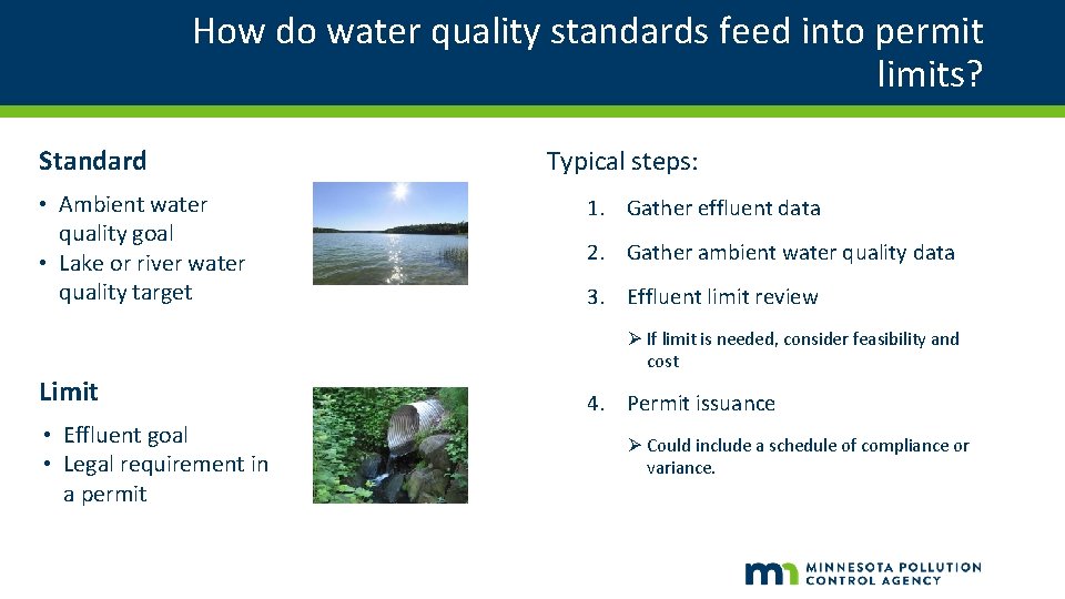 How do water quality standards feed into permit limits? Standard • Ambient water quality