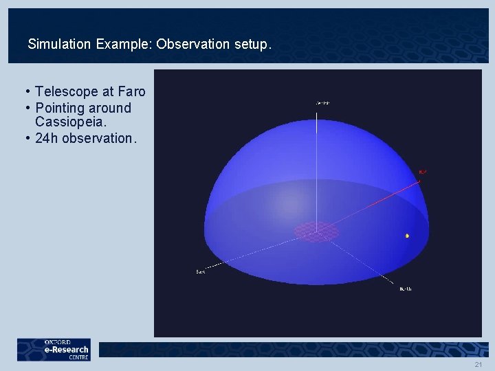 Simulation Example: Observation setup. • Telescope at Faro • Pointing around Cassiopeia. • 24 Simulation Example: Observation setup. • Telescope at Faro • Pointing around Cassiopeia. • 24