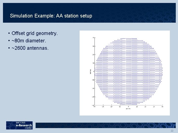 Simulation Example: AA station setup • Offset grid geometry. • ~80 m diameter. • Simulation Example: AA station setup • Offset grid geometry. • ~80 m diameter. •