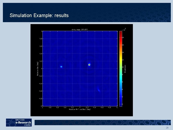 Simulation Example: results 26 Simulation Example: results 26