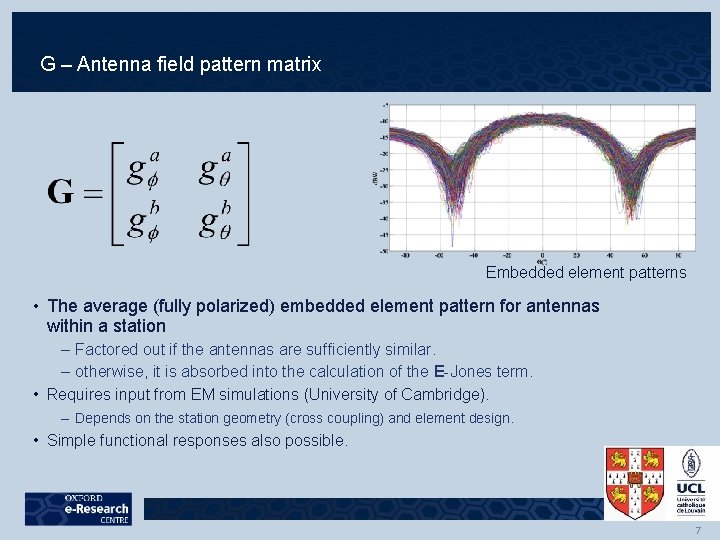 G – Antenna field pattern matrix Embedded element patterns • The average (fully polarized) G – Antenna field pattern matrix Embedded element patterns • The average (fully polarized)