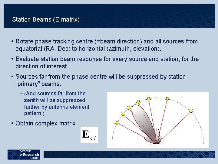 Station Beams (E-matrix) • Rotate phase tracking centre (=beam direction) and all sources from Station Beams (E-matrix) • Rotate phase tracking centre (=beam direction) and all sources from
