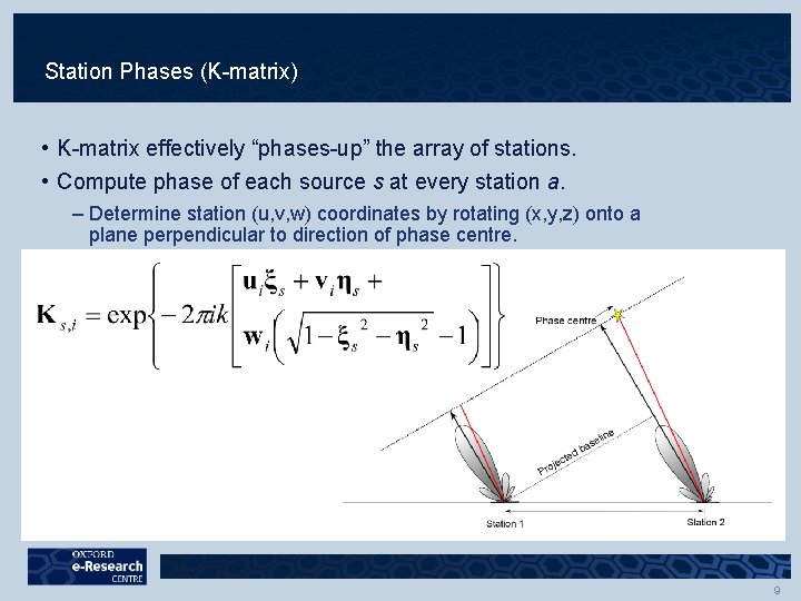 Station Phases (K-matrix) • K-matrix effectively “phases-up” the array of stations. • Compute phase Station Phases (K-matrix) • K-matrix effectively “phases-up” the array of stations. • Compute phase