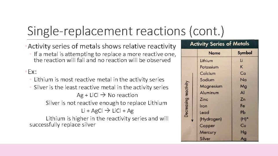 Single-replacement reactions (cont. ) • Activity series of metals shows relative reactivity • If