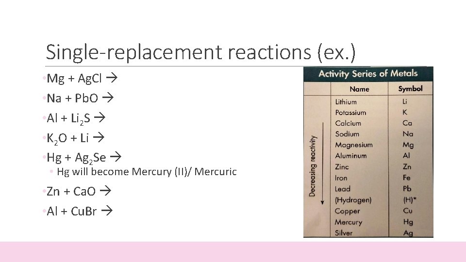 Single-replacement reactions (ex. ) • Mg + Ag. Cl • Na + Pb. O