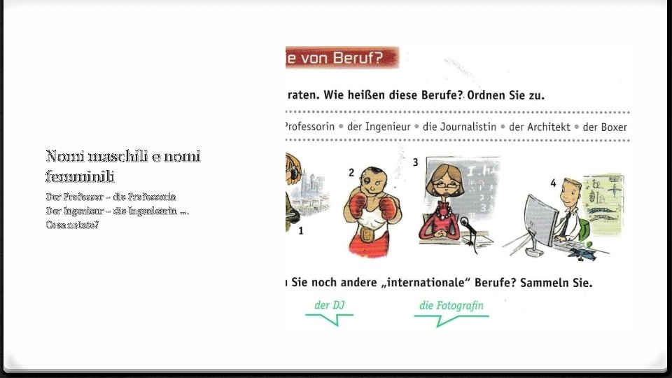 Nomi maschili e nomi femminili Der Professor – die Professorin Der Ingenieur – die