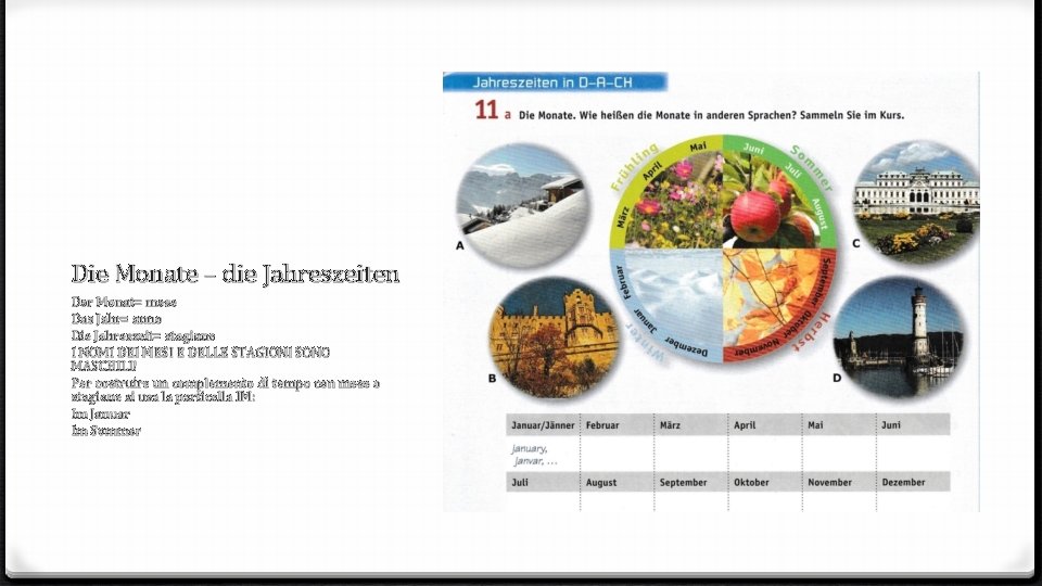 Die Monate – die Jahreszeiten Der Monat= mese Das Jahr= anno Die Jahreszeit= stagione