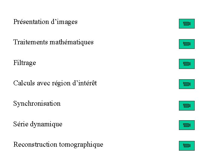 Présentation d’images Traitements mathématiques Filtrage Calculs avec région d’intérêt Synchronisation Série dynamique Reconstruction tomographique