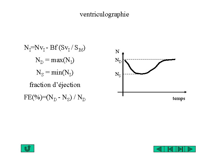 ventriculographie NI=Nv. I - Bf (Sv. I / SBf) N ND = max(NI) ND