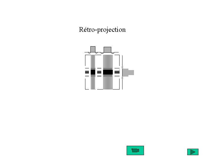 Rétro-projection 