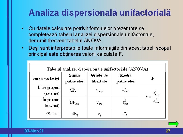 Analiza dispersională unifactorială • Cu datele calculate potrivit formulelor prezentate se completează tabelul analizei