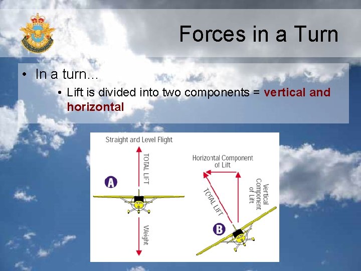 Forces in a Turn • In a turn… • Lift is divided into two