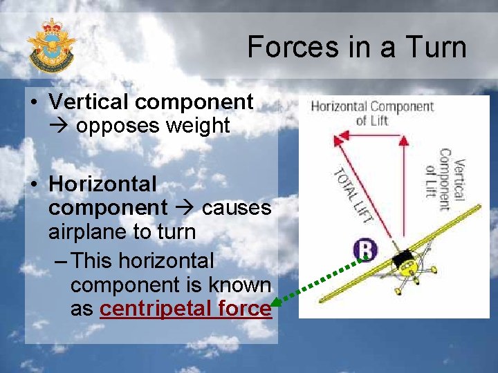 Forces in a Turn • Vertical component opposes weight • Horizontal component causes airplane