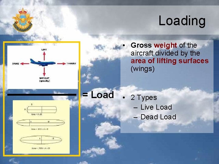 Loading • Gross weight of the aircraft divided by the area of lifting surfaces