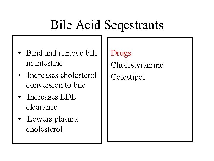 Bile Acid Seqestrants • Bind and remove bile in intestine • Increases cholesterol conversion