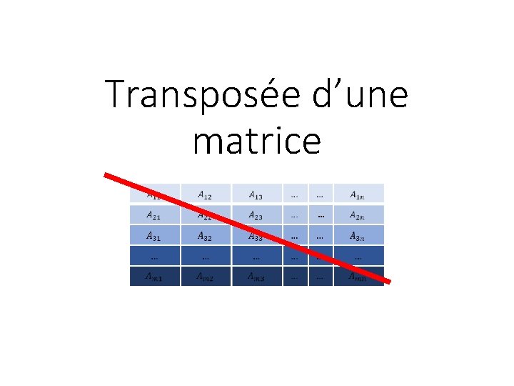 Transposée d’une matrice … 
