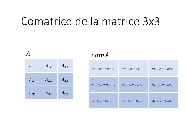 Comatrice de la matrice 3 x 3 