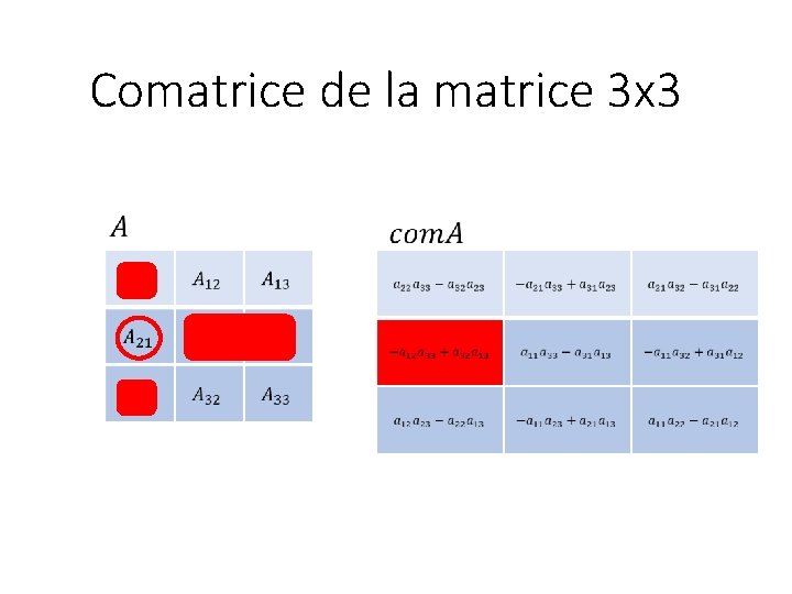 Comatrice de la matrice 3 x 3 