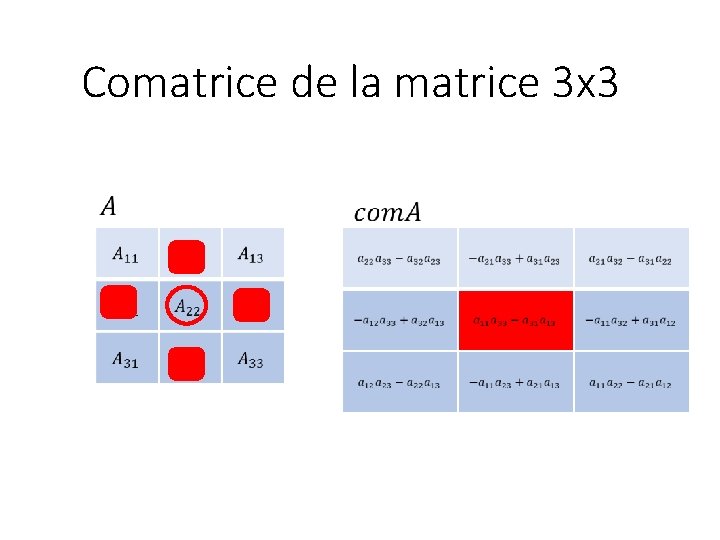 Comatrice de la matrice 3 x 3 