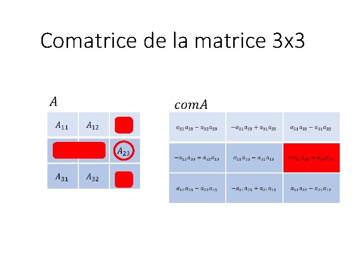 Comatrice de la matrice 3 x 3 