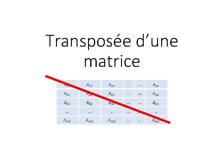 Transposée d’une matrice … 