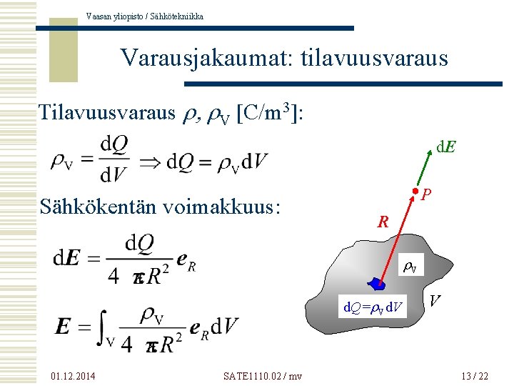 Vaasan yliopisto / Sähkötekniikka Varausjakaumat: tilavuusvaraus Tilavuusvaraus r, r. V [C/m 3]: d. E