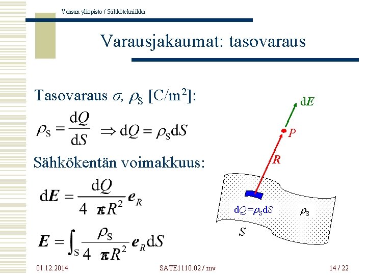 Vaasan yliopisto / Sähkötekniikka Varausjakaumat: tasovaraus Tasovaraus σ, r. S [C/m 2]: d. E