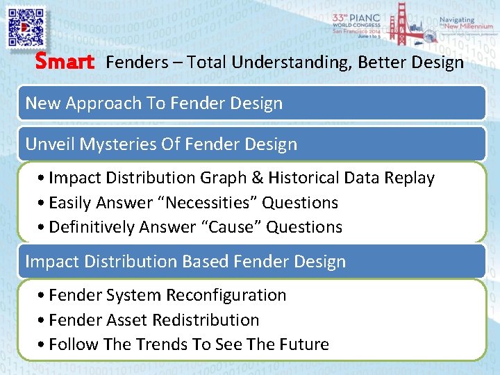 Smart Fenders – Total Understanding, Better Design New Approach To Fender Design Unveil Mysteries