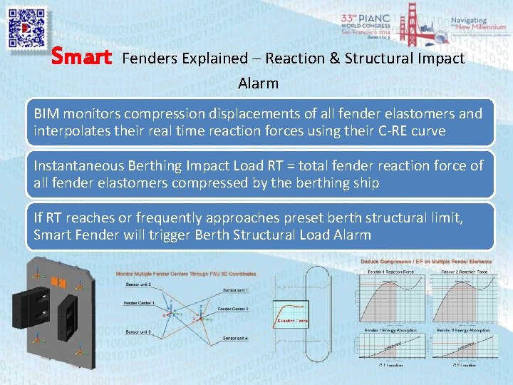 Smart Fenders Explained – Reaction & Structural Impact Alarm BIM monitors compression displacements of