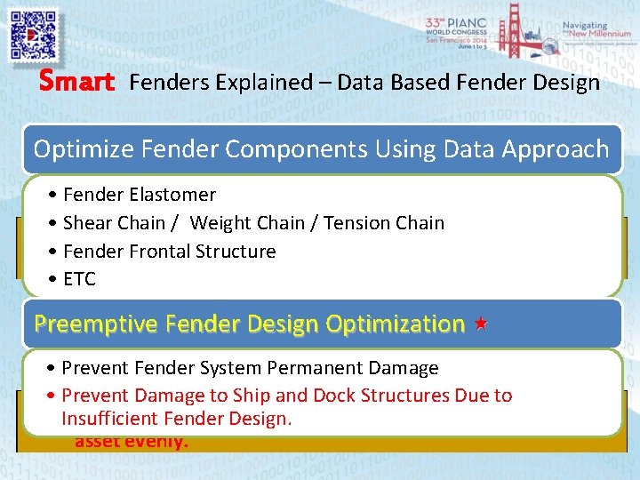 Smart Fenders Explained – Data Based Fender Design Optimize Fender Components Using Data Approach