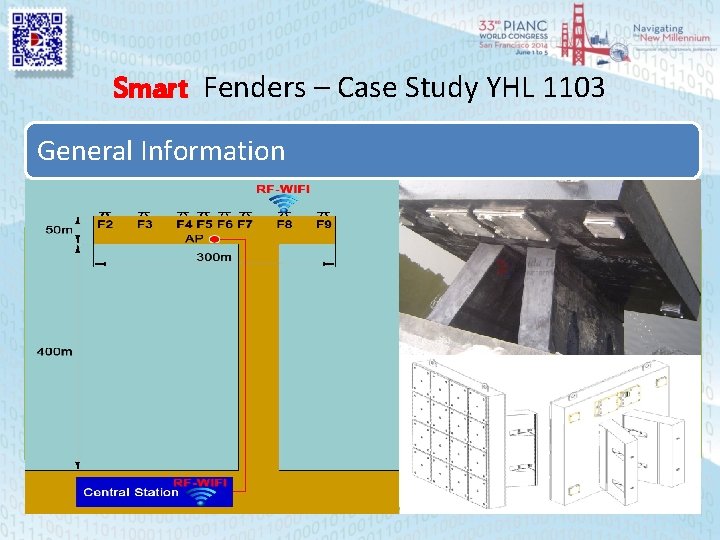 Smart Fenders – Case Study YHL 1103 General Information • First Major Smart Fender