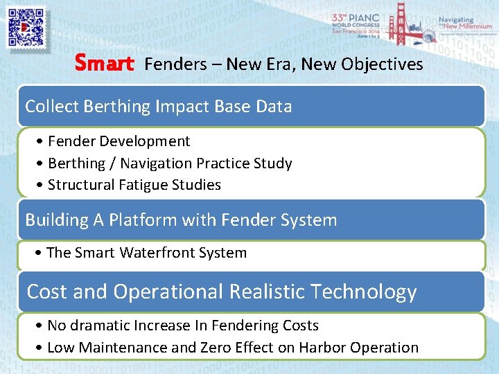 Smart Fenders – New Era, New Objectives Collect Berthing Impact Base Data • Fender