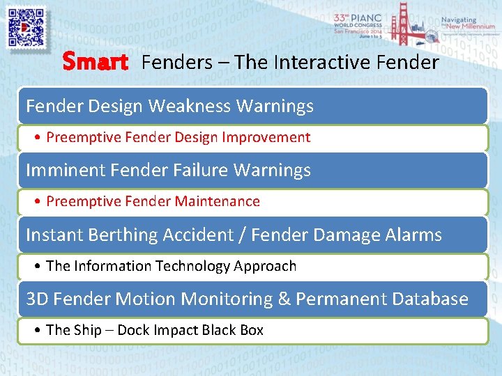 Smart Fenders – The Interactive Fender Design Weakness Warnings • Preemptive Fender Design Improvement