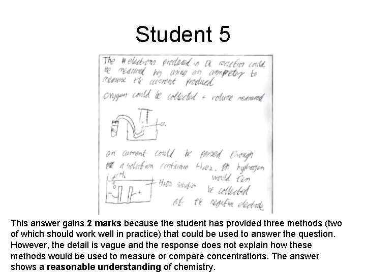 Student 5 This answer gains 2 marks because the student has provided three methods