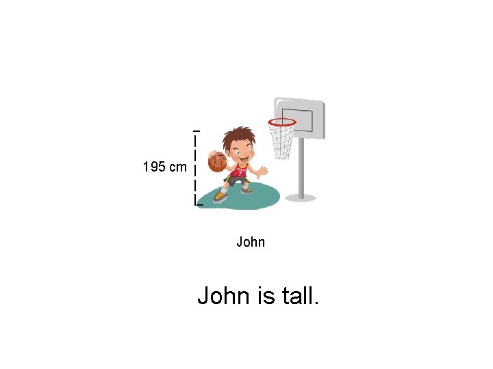 _ | | 195 cm | | |_ John is tall. 