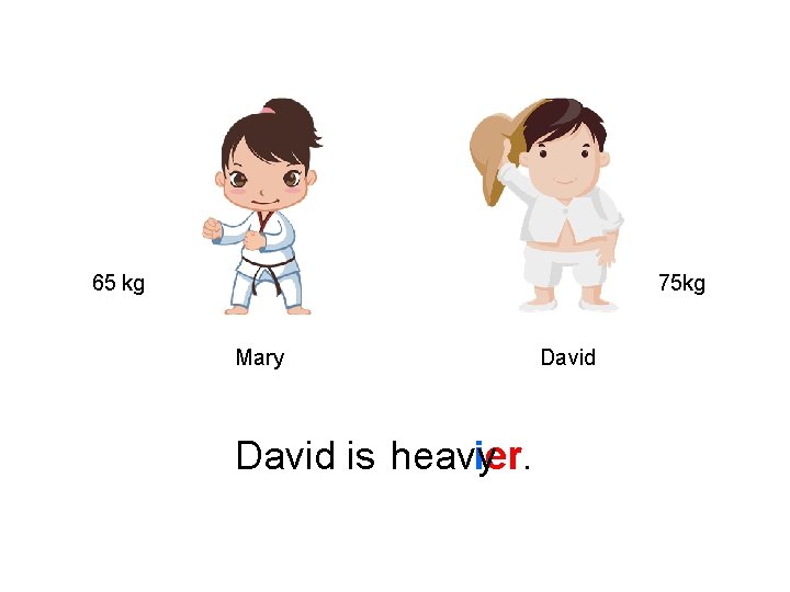 65 kg 75 kg Mary David is heavy ier. David 