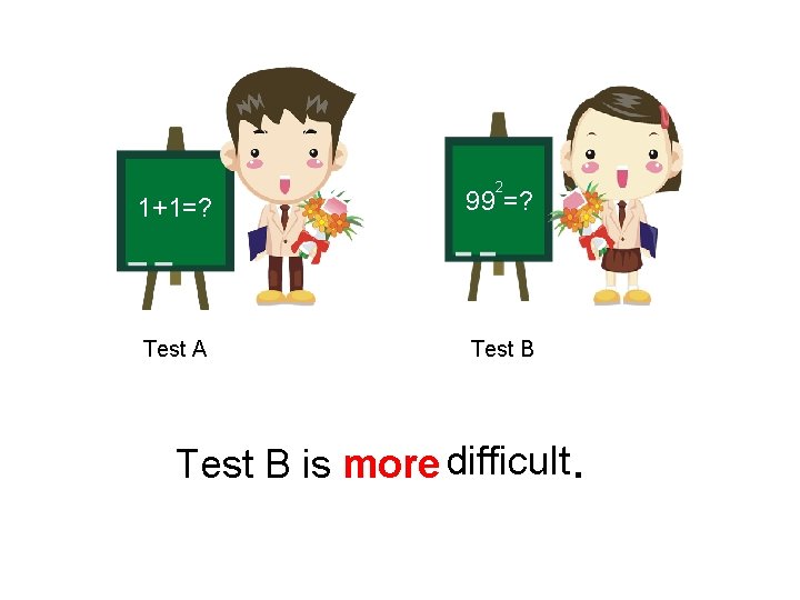 2 1+1=? 99 =? Test A Test B is more difficult. 