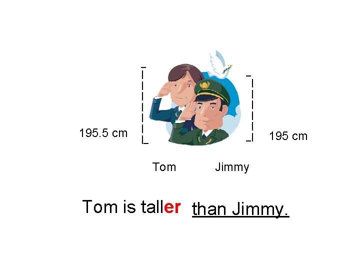 195. 5 cm _ | | | |_ _ | | | _| Tom